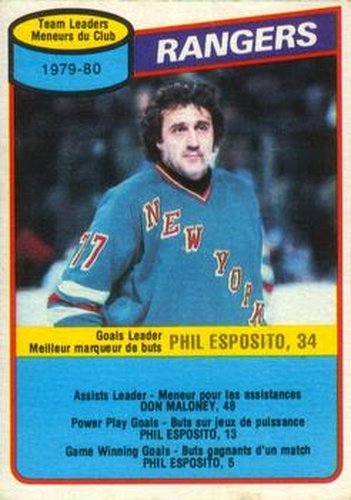 #149 Phil Esposito - New York Rangers - 1980-81 O-Pee-Chee Hockey