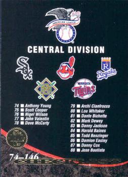 #150 Checklist: 74-146 - Milwaukee Brewers / Cleveland Indians / Chicago White Sox / Minnesota Twins / Kansas City Royals - 1994 Leaf Baseball