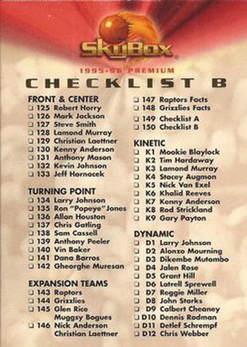 #150 Checklist B - 1995-96 SkyBox Premium Basketball