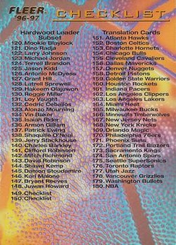 #150 Checklist - 1996-97 Fleer Basketball