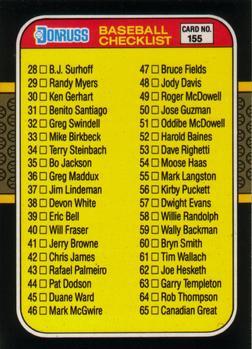 #155 Checklist - 1987 Leaf Baseball