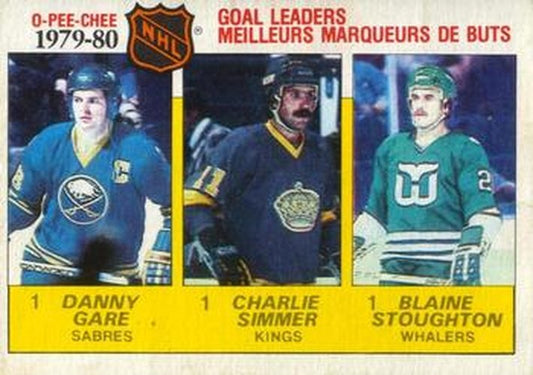 #161 Danny Gare / Charlie Simmer / Blaine Stoughton - Buffalo Sabres / Los Angeles Kings / Hartford Whalers - 1980-81 O-Pee-Chee Hockey