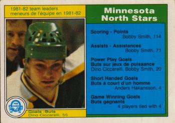 #162 Dino Ciccarelli - Minnesota North Stars - 1982-83 O-Pee-Chee Hockey