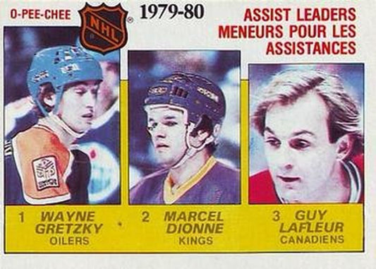 #162 Marcel Dionne / Wayne Gretzky / Guy Lafleur - Los Angeles Kings/Edmonton Oilers/Montreal Canadiens - 1980-81 O-Pee-Chee Hockey