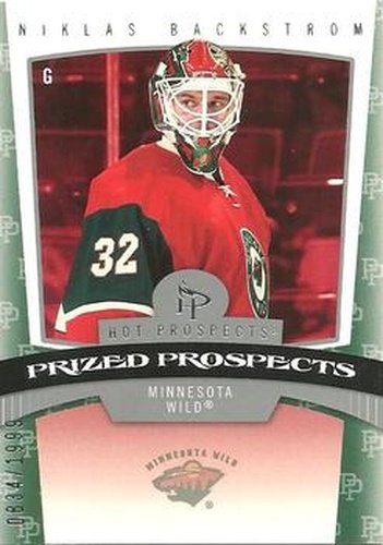 #164 Niklas Backstrom - Minnesota Wild - 2006-07 Fleer Hot Prospects Hockey