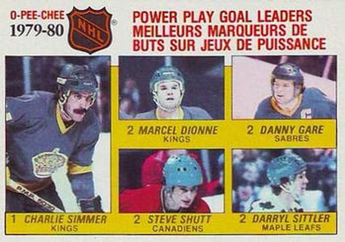 #165 Marcel Dionne / Danny Gare / Steve Shutt / Charlie Simmer / Darryl Sittler - Los Angeles Kings / Buffalo Sabres / Montreal Canadiens / Toronto Maple Leafs - 1980-81 O-Pee-Chee Hockey