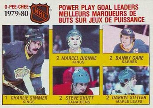 #165 Marcel Dionne / Danny Gare / Steve Shutt / Charlie Simmer / Darryl Sittler - Los Angeles Kings / Buffalo Sabres / Montreal Canadiens / Toronto Maple Leafs - 1980-81 O-Pee-Chee Hockey