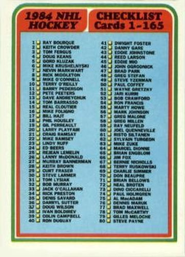 #165 Checklist: 1-165 - 1984-85 Topps Hockey