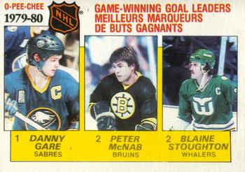 #167 Danny Gare / Peter McNab / Blaine Stoughton - Buffalo Sabres / Boston Bruins / Hartford Whalers - 1980-81 O-Pee-Chee Hockey