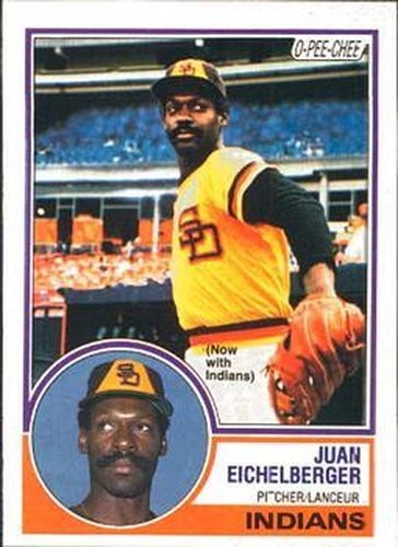 #168 Juan Eichelberger - Cleveland Indians - 1983 O-Pee-Chee Baseball