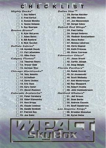 #174 Checklist - 1996-97 SkyBox Impact Hockey