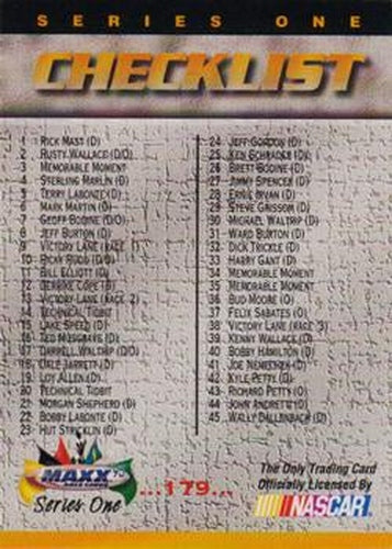 #179 Checklist - 1995 Maxx Racing