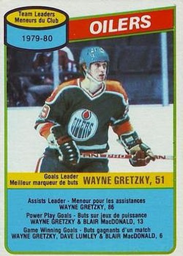 #182 Wayne Gretzky - Edmonton Oilers - 1980-81 O-Pee-Chee Hockey