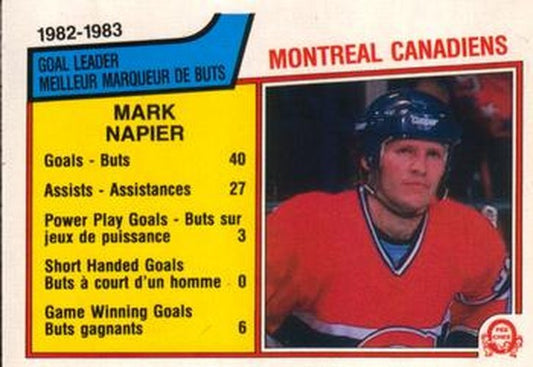 #182 Mark Napier - Montreal Canadiens - 1983-84 O-Pee-Chee Hockey
