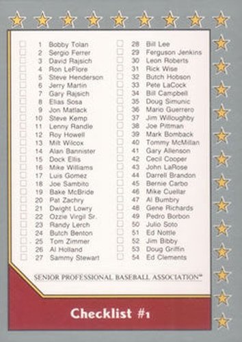 #187 Checklist 1: 1-110 - 1990 Pacific Senior League Baseball