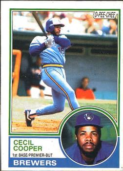 #190 Cecil Cooper - Milwaukee Brewers - 1983 O-Pee-Chee Baseball