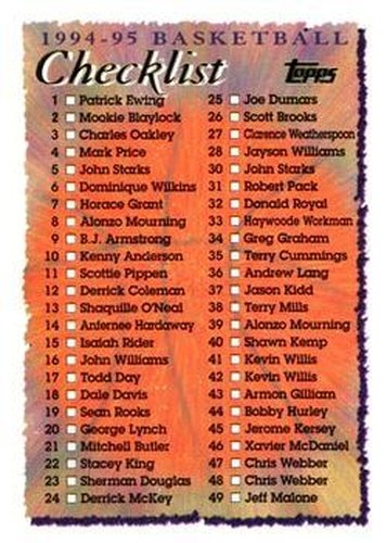 #197 Checklist: 1-99 - 1994-95 Topps Basketball