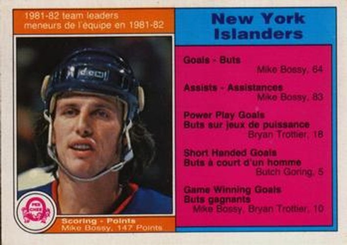 #197 Mike Bossy - New York Islanders - 1982-83 O-Pee-Chee Hockey