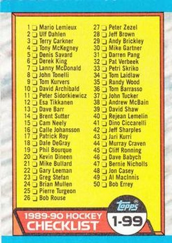 #197 Checklist 1-99 - 1989-90 Topps Hockey