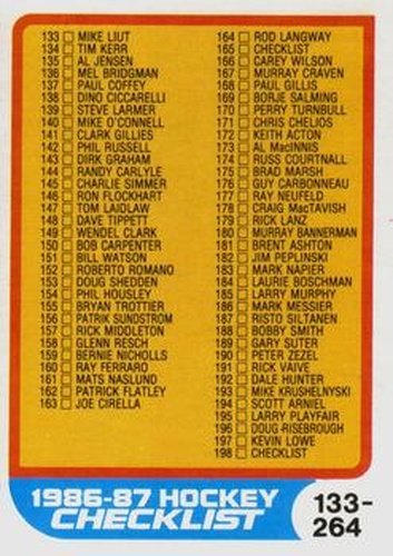 #198 Checklist 133-264 - 1986-87 O-Pee-Chee Hockey