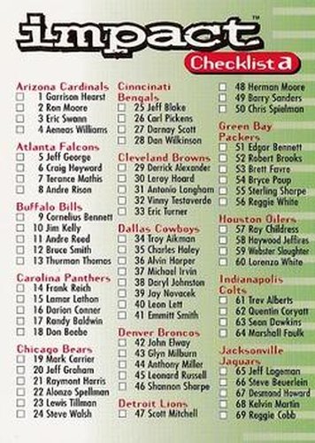 #199 Checklist A: 1-128 - 1995 SkyBox Impact Football
