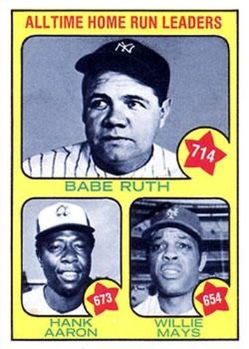 #1 All-Time Home Run Leaders Babe Ruth / Hank Aaron / Willie Mays - New York Yankees / Atlanta Braves / New York Mets - 1973 Topps Baseball