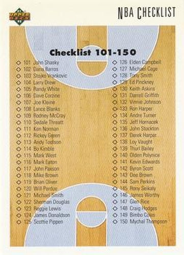 #200 Checklist: 101-200 - 1991-92 Upper Deck Basketball