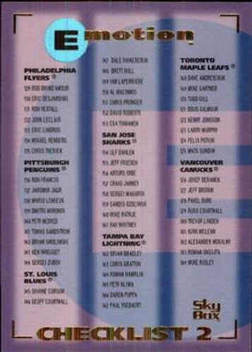 #200 Checklist 2 - 1995-96 SkyBox E-Motion Hockey