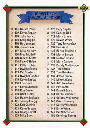 #200 Checklist: 101-200 - 1990 Upper Deck Baseball