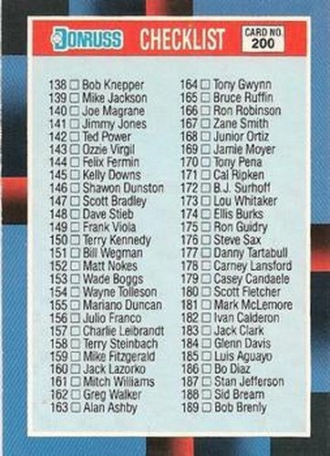 #200 Checklist 138-247 - 1988 Donruss Baseball