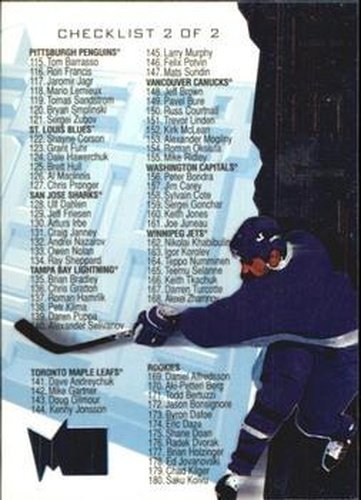#200 Checklist 2 - 1995-96 Metal Hockey