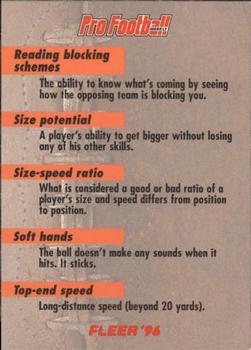#200 Checklist - 1996 Fleer Football
