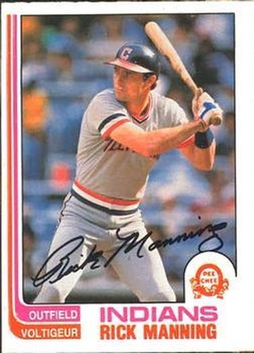 #202 Rick Manning - Cleveland Indians - 1982 O-Pee-Chee Baseball