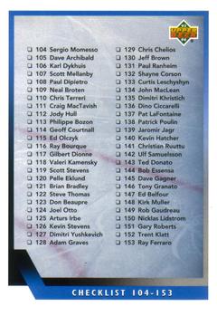 #206 Checklist 104-206 - 1993-94 Upper Deck Hockey