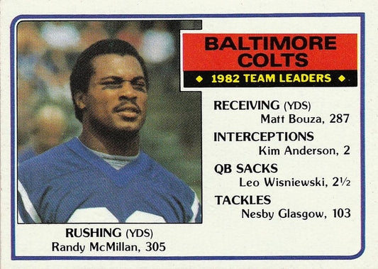 #208 Randy McMillan - Baltimore Colts - 1983 Topps Football