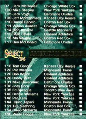#210 AL Team Checklist 2 - 1994 Select Baseball