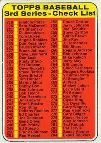 #214 3rd Series Check List 219-327 / Special Autographed Photos Check List CL - - 1969 Topps Baseball