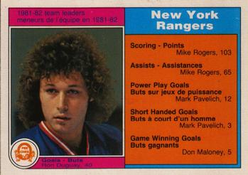 #217 Ron Duguay - New York Rangers - 1982-83 O-Pee-Chee Hockey