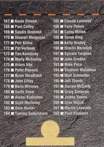 #220 Checklist: 167-248 - 1994-95 Leaf Hockey