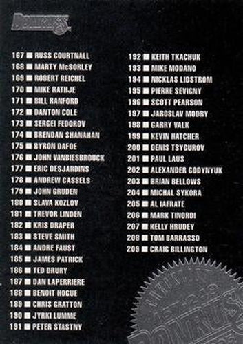 #220 Checklist - 1994-95 Donruss Hockey