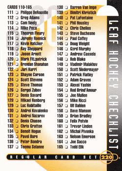 #220 Checklist - 1995-96 Leaf Hockey