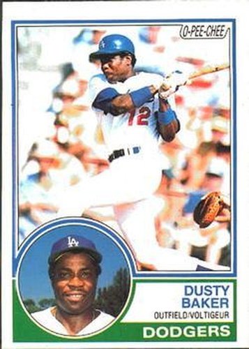 #220 Dusty Baker - Los Angeles Dodgers - 1983 O-Pee-Chee Baseball