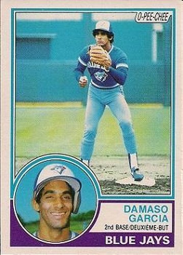 #222 Damaso Garcia - Toronto Blue Jays - 1983 O-Pee-Chee Baseball