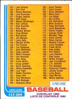 #226 Checklist: 133-264 - 1982 O-Pee-Chee Baseball