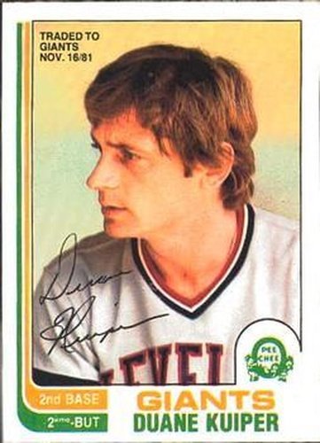 #233 Duane Kuiper - San Francisco Giants - 1982 O-Pee-Chee Baseball