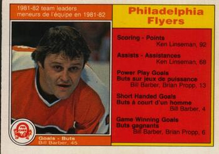 #244 Bill Barber - Philadelphia Flyers - 1982-83 O-Pee-Chee Hockey