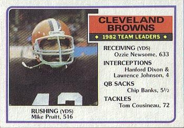 #244 Mike Pruitt - Cleveland Browns - 1983 Topps Football