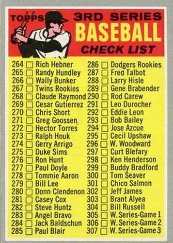 #244a Checklist: 264-372 - - 1970 Topps Baseball