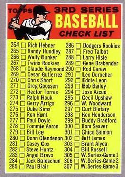 #244b Checklist: 264-372 - - 1970 Topps Baseball