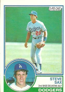 #245 Steve Sax - Los Angeles Dodgers - 1983 O-Pee-Chee Baseball